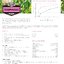 K2SO4 Potassium Sulphate SOP ปุ๋ยเกล็ด Solupotaase (0-0-50+18S) บรรจุ 25 กิโลกรัม