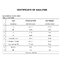 [25KG] Calcium Boron Amino Chelates plus Mg&Zn ผงแคลเซียมโบรอน อะมิโนคีเลต พลัส (Mg+Zn) ใช้ได้กับพืชทุกชนิด บรรจุ 25 กิโลกรัม