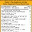 Hisovit Vitamin C Plus Glutathione and zinc วิตามินซี พลัส กลูต้าและซิงค์ 600 มก. 30 Veggie Capsules