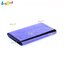 Liveup Slim Belt LS3032A
