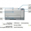 HP Laserjet Color CP1215