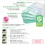 3M NEXCARE หน้ากากอนามัย 50ชิ้น (หน้ากากอนามัยทางการแพทย์) #สีเขียว