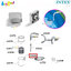 Intex ส่งฟรี น็อคยึดที่ดักสิ่งสกปรกบนผิวน้ำ รุ่น 10526