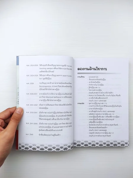 ภาษาญี่ปุ่นสนุก 8 ภาษาญี่ปุ่น image 8 ภาษาญี่ปุ่นสนุก 8 ภาษาญี่ปุ่น image 8