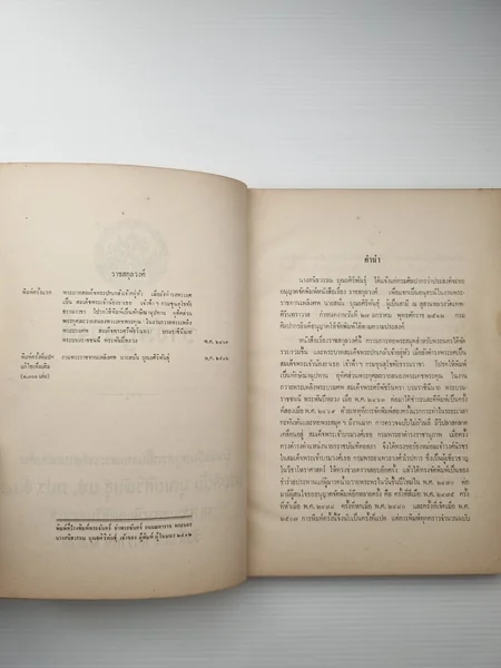 ราชสกุลวงศ์ พิมพ์เป็นอนุสรณ์ image 16 ราชสกุลวงศ์ พิมพ์เป็นอนุสรณ์ image 16