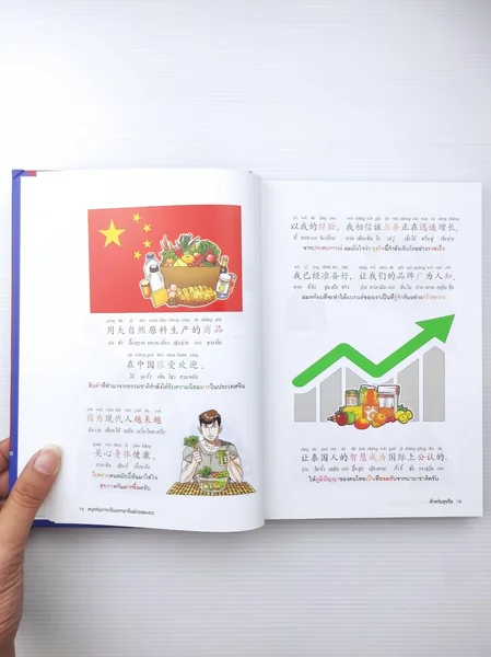 สนุกกับการเรียนภาษาจีนด้วยตนเอง สำหรับธุรกิจ image 14 สนุกกับการเรียนภาษาจีนด้วยตนเอง สำหรับธุรกิจ image 14