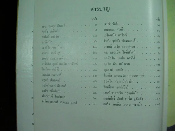 ประวัติบุคคลสำคัญของโลก image 2 ประวัติบุคคลสำคัญของโลก image 2