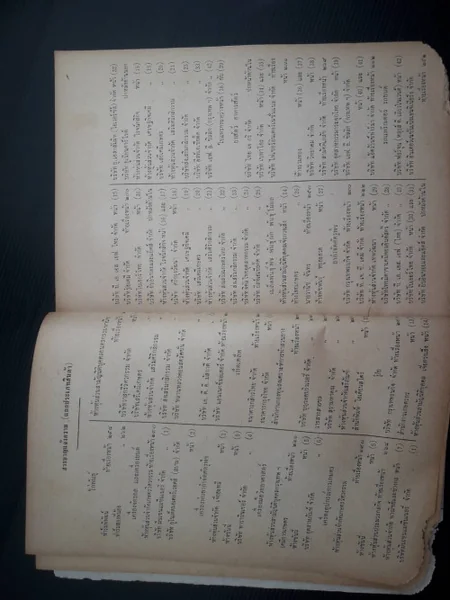 หนังสือพิมพ์ กสิกร image 4 หนังสือพิมพ์ กสิกร image 4