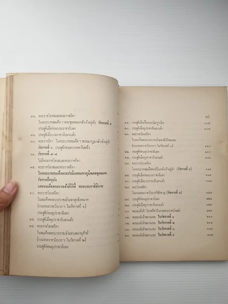 ราชสกุลวงศ์ พิมพ์เป็นอนุสรณ์ image 5 ราชสกุลวงศ์ พิมพ์เป็นอนุสรณ์ image 5