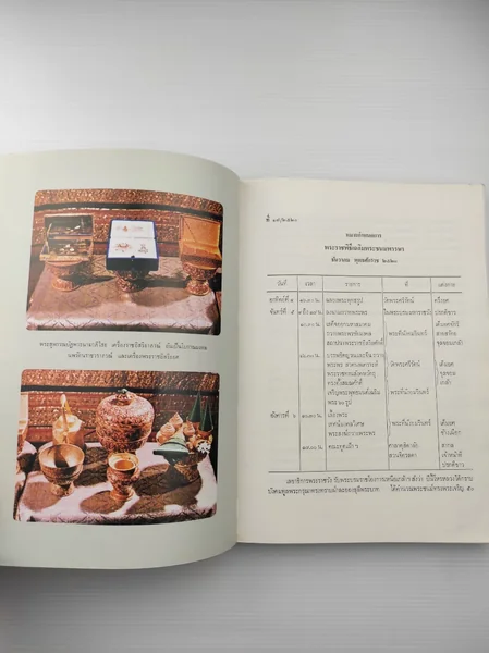 เฉลิมพระเกียรติและรวมพระราชนิพนธ์ ( พ.ศ. 2510 – 2520 ) image 11 เฉลิมพระเกียรติและรวมพระราชนิพนธ์ ( พ.ศ. 2510 – 2520 ) image 11